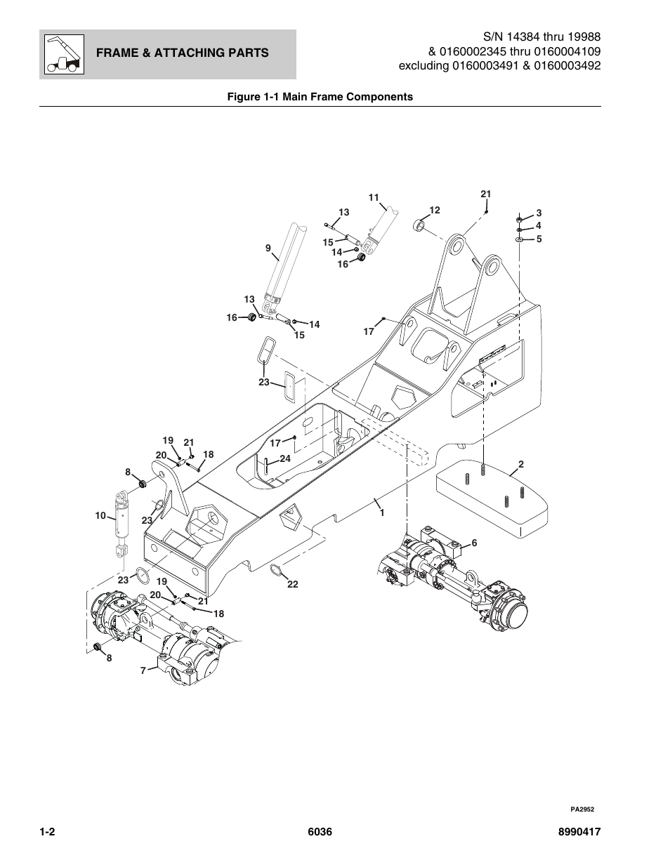 Figure 1-1 main frame components, Main frame components -2 | SkyTrak 6036 Parts Manual User Manual | Page 10 / 462