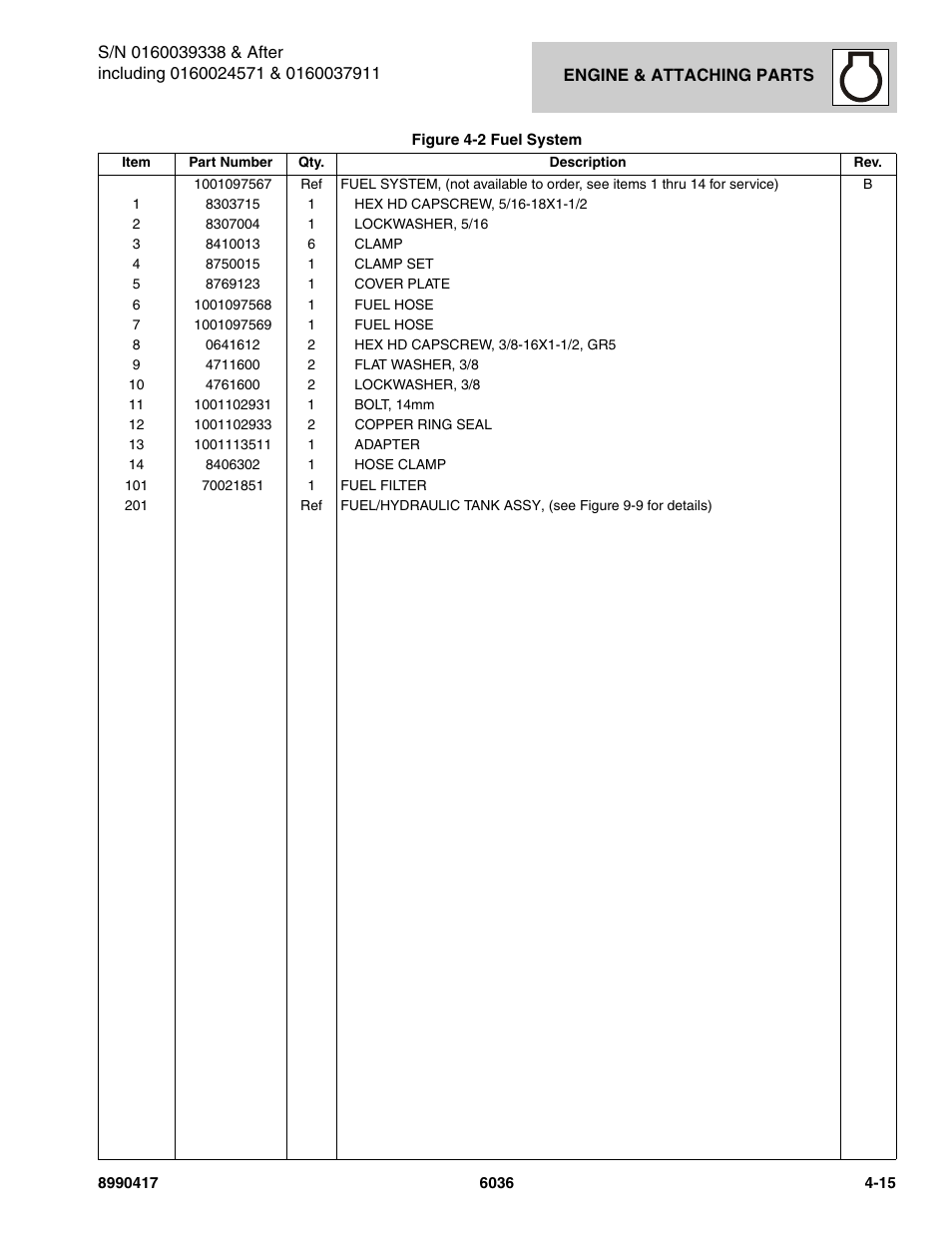 SkyTrak 6036 Parts Manual User Manual | Page 107 / 462