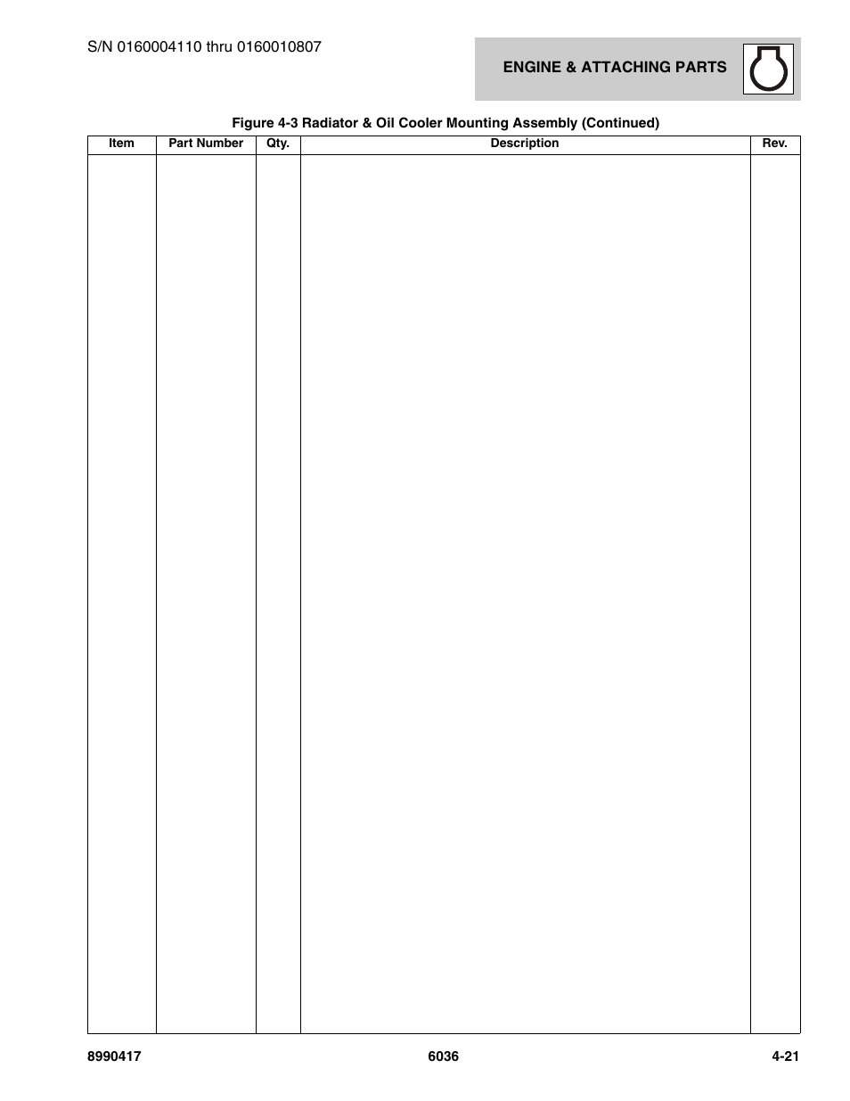 SkyTrak 6036 Parts Manual User Manual | Page 113 / 462