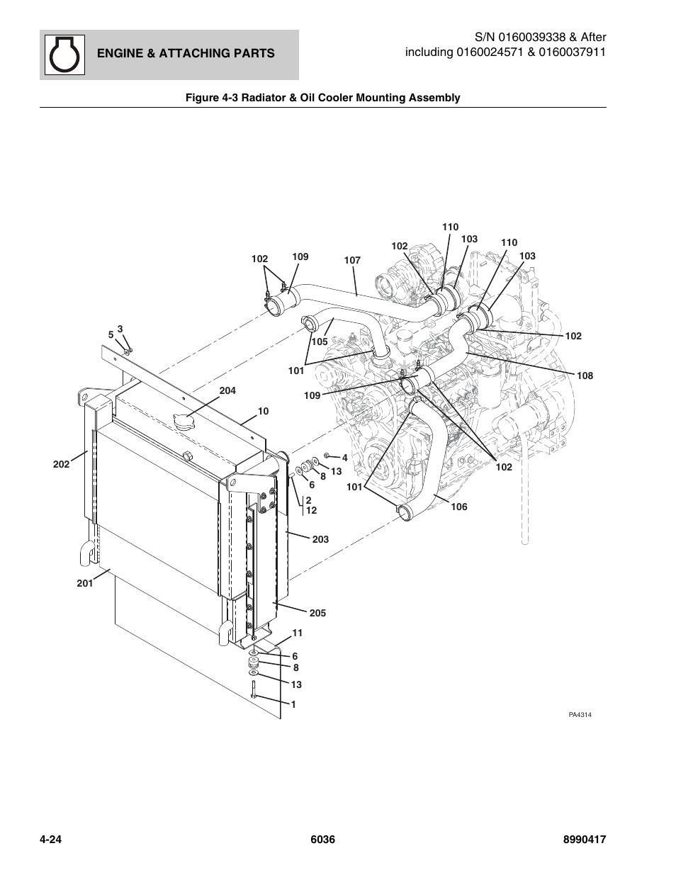 SkyTrak 6036 Parts Manual User Manual | Page 116 / 462