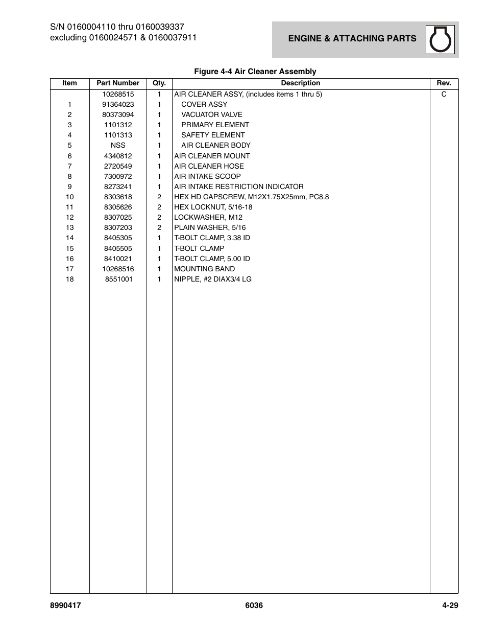 SkyTrak 6036 Parts Manual User Manual | Page 121 / 462