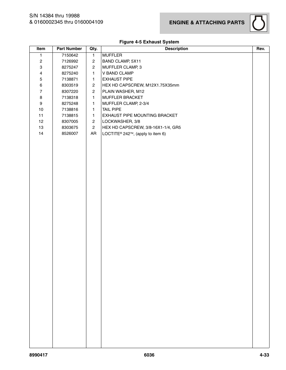 SkyTrak 6036 Parts Manual User Manual | Page 125 / 462
