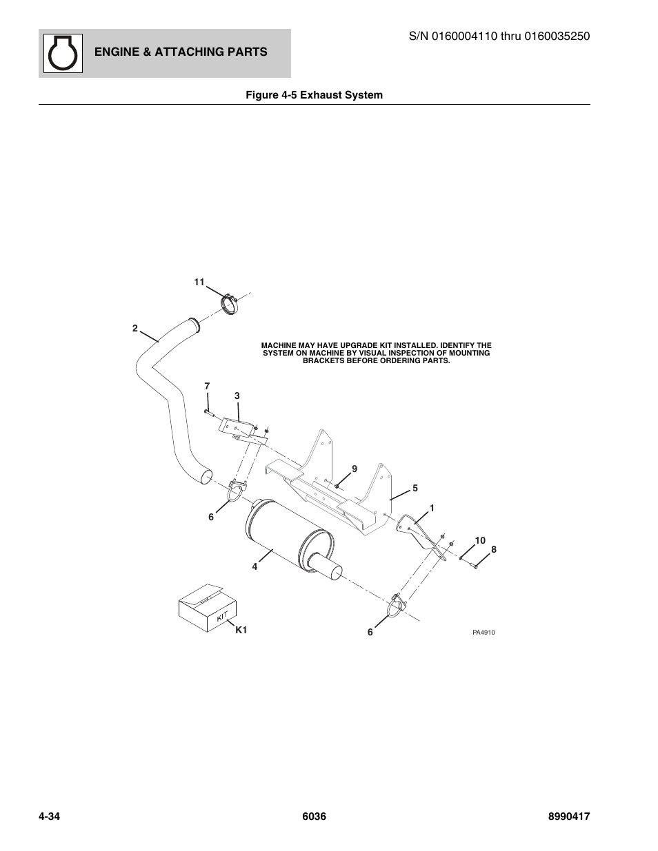 SkyTrak 6036 Parts Manual User Manual | Page 126 / 462