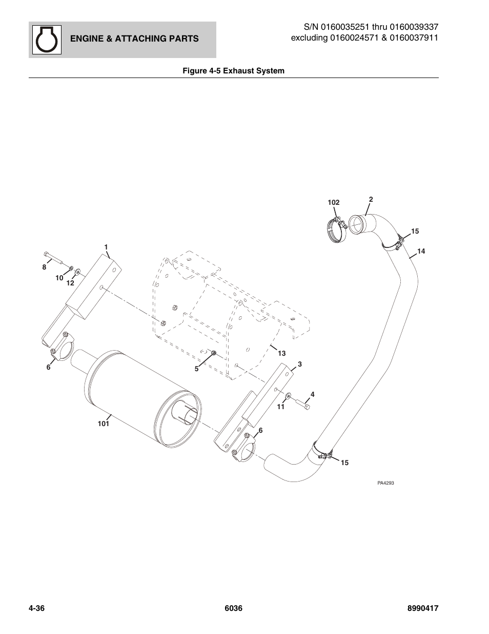 SkyTrak 6036 Parts Manual User Manual | Page 128 / 462
