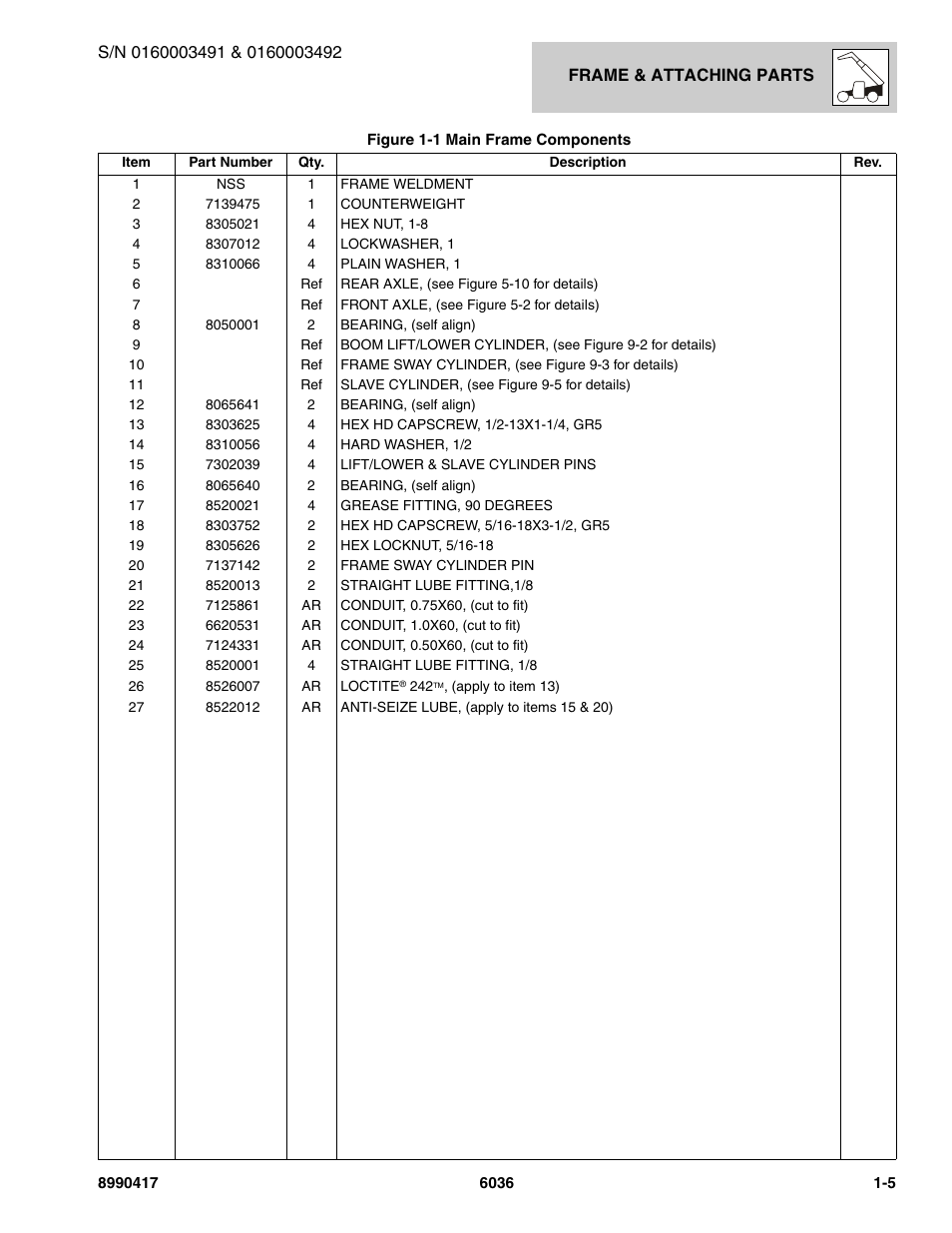 SkyTrak 6036 Parts Manual User Manual | Page 13 / 462