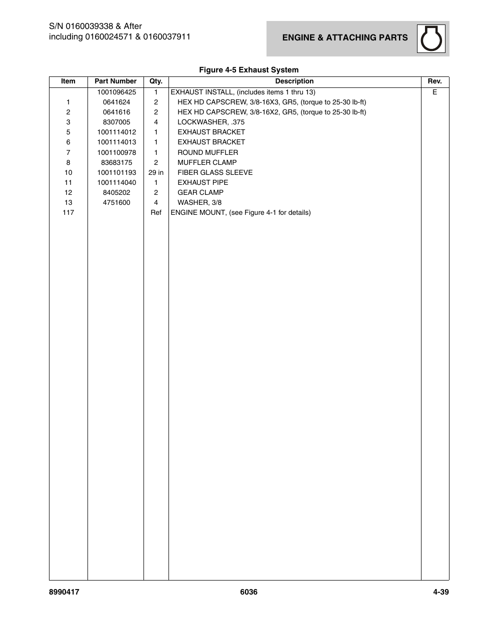 SkyTrak 6036 Parts Manual User Manual | Page 131 / 462
