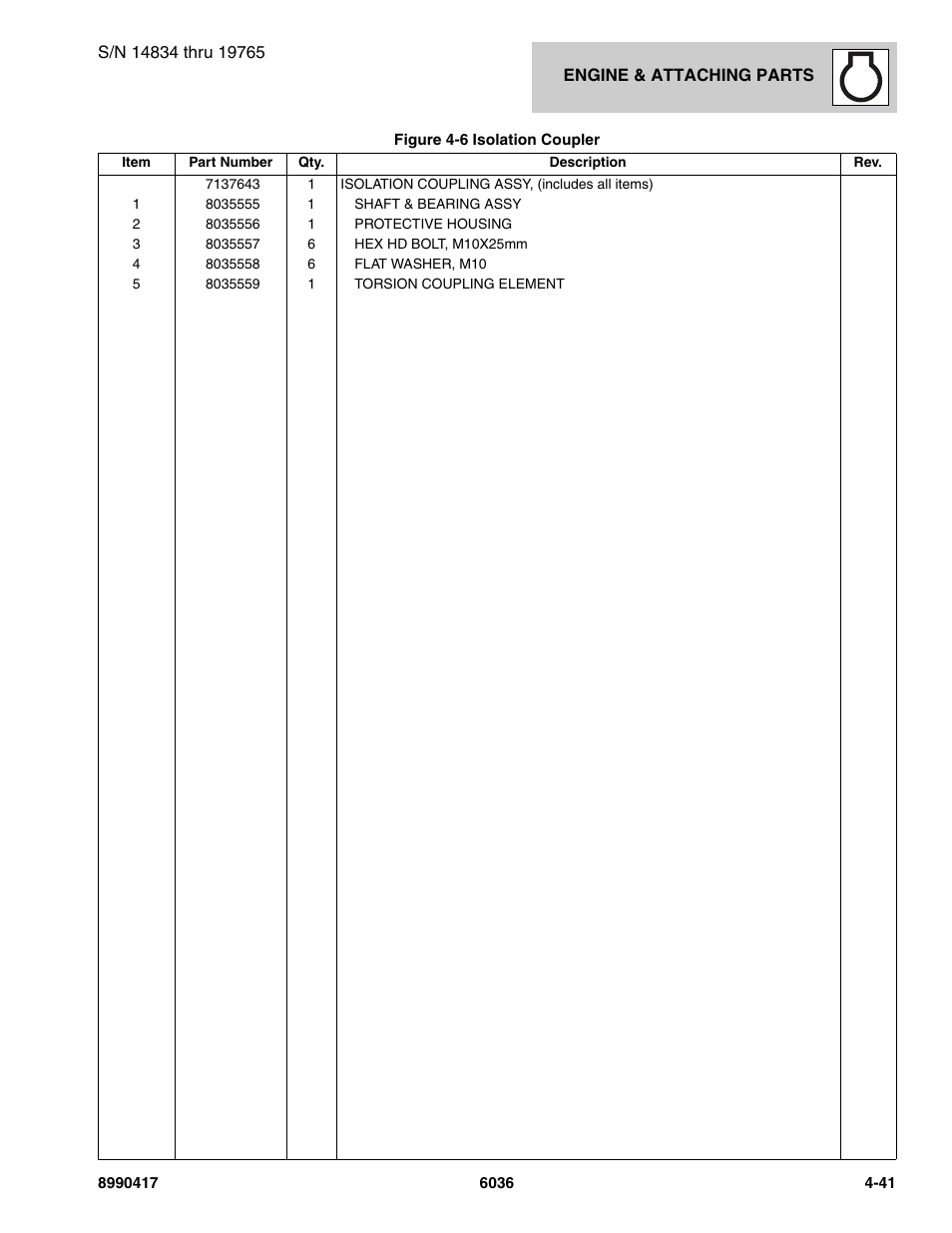 SkyTrak 6036 Parts Manual User Manual | Page 133 / 462