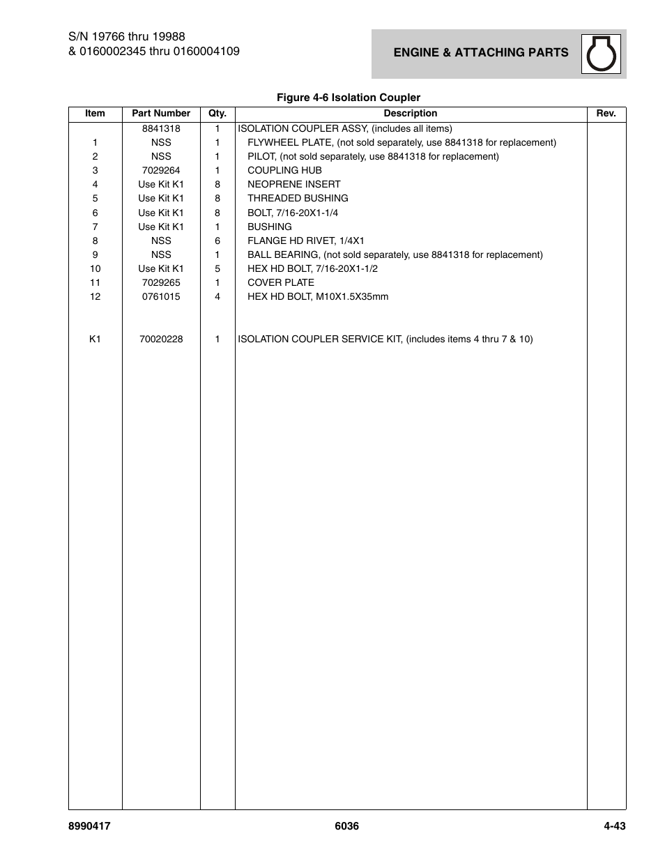 SkyTrak 6036 Parts Manual User Manual | Page 135 / 462