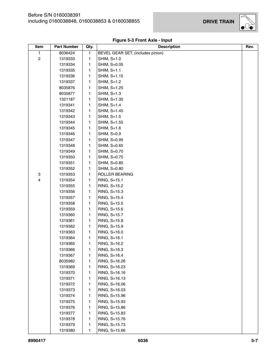 SkyTrak 6036 Parts Manual User Manual | Page 145 / 462
