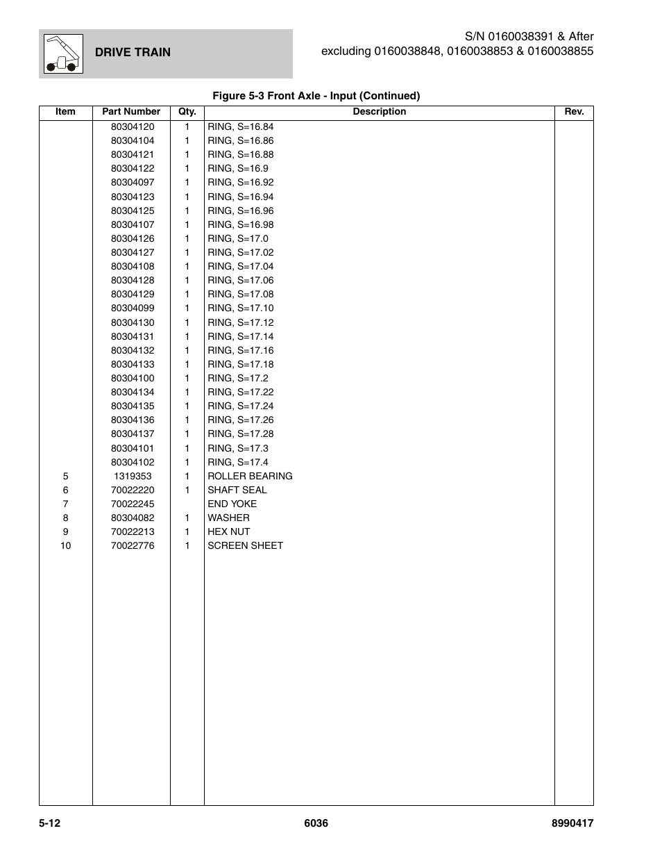 SkyTrak 6036 Parts Manual User Manual | Page 150 / 462