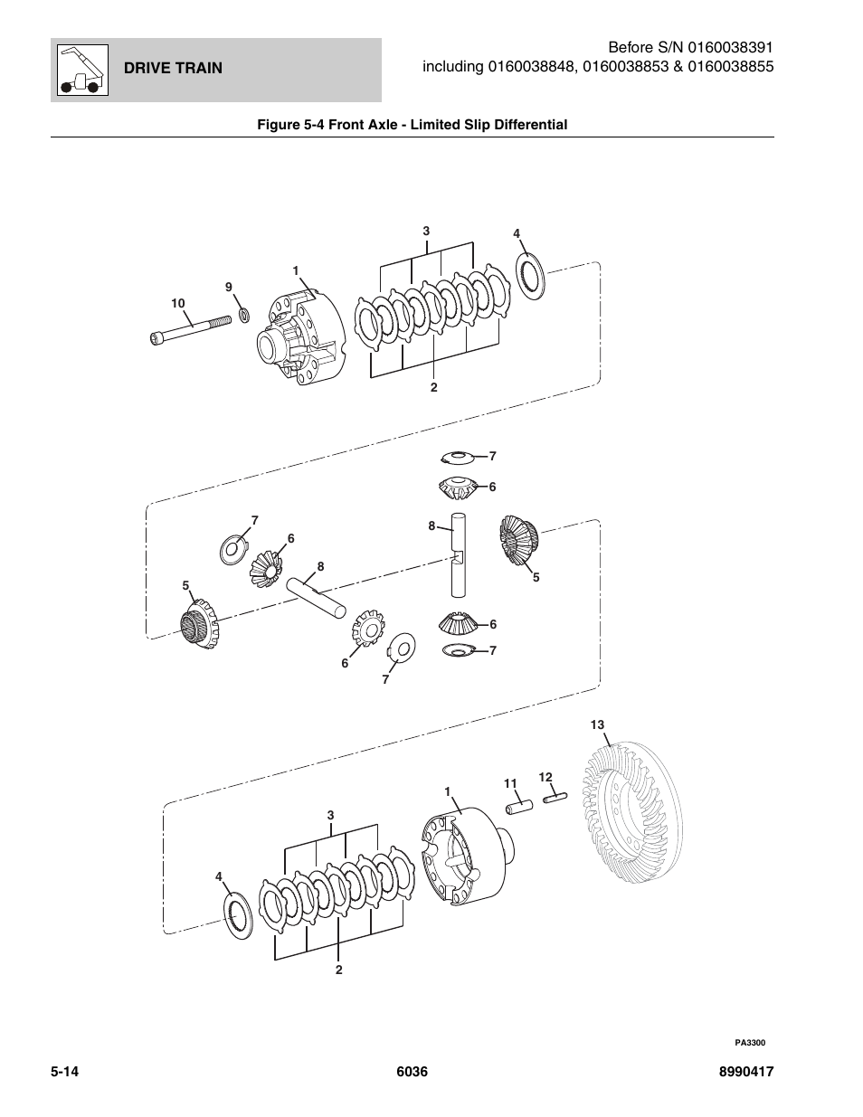 Figure 5-4 front axle - limited slip differential, Front axle - limited slip differential -14, Al, (see figure 5-4 for details) | SkyTrak 6036 Parts Manual User Manual | Page 152 / 462