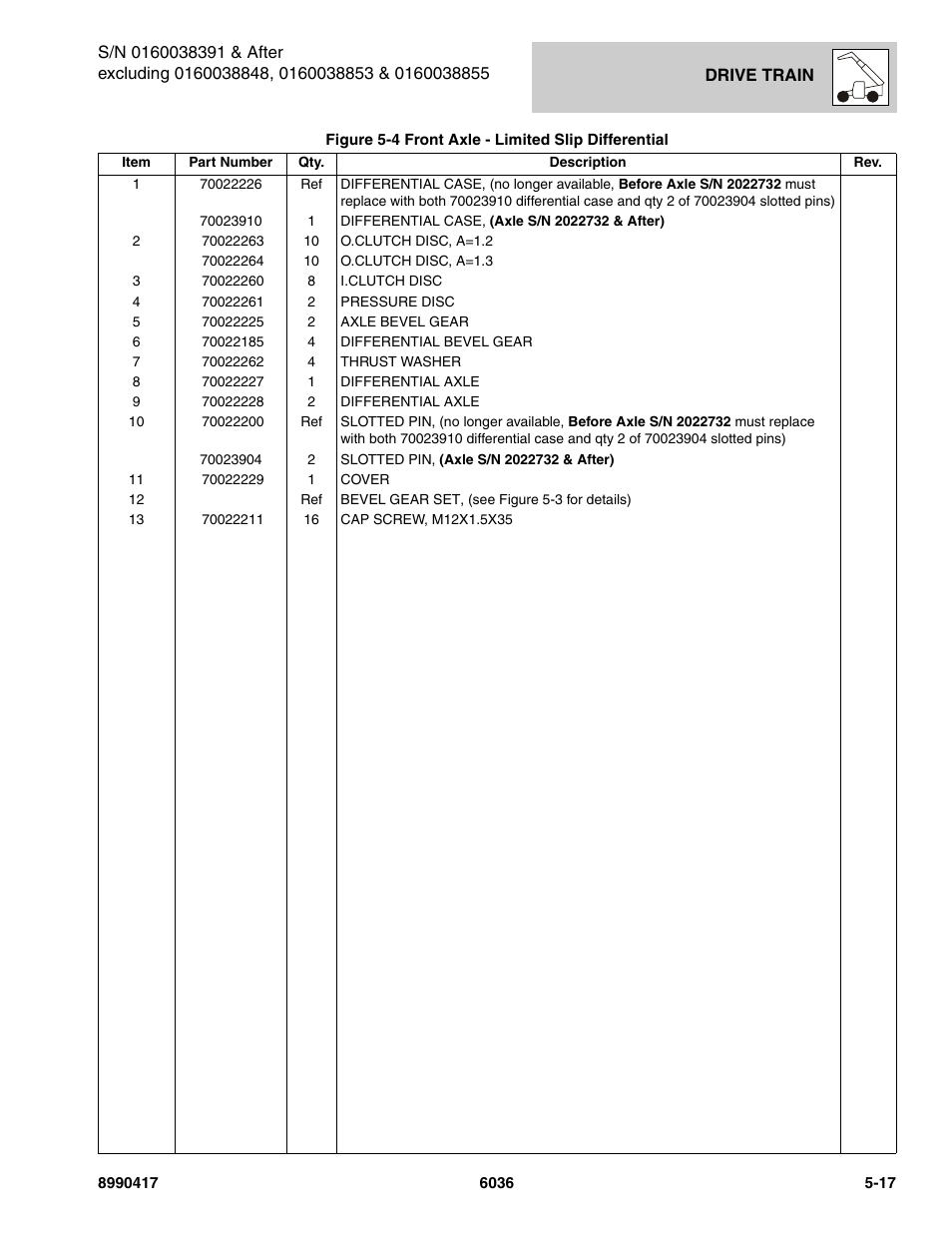 SkyTrak 6036 Parts Manual User Manual | Page 155 / 462