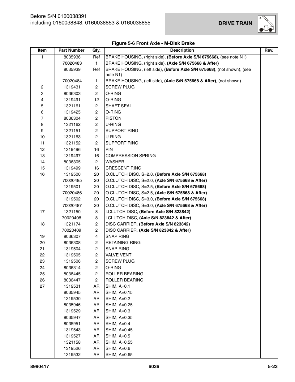 SkyTrak 6036 Parts Manual User Manual | Page 161 / 462