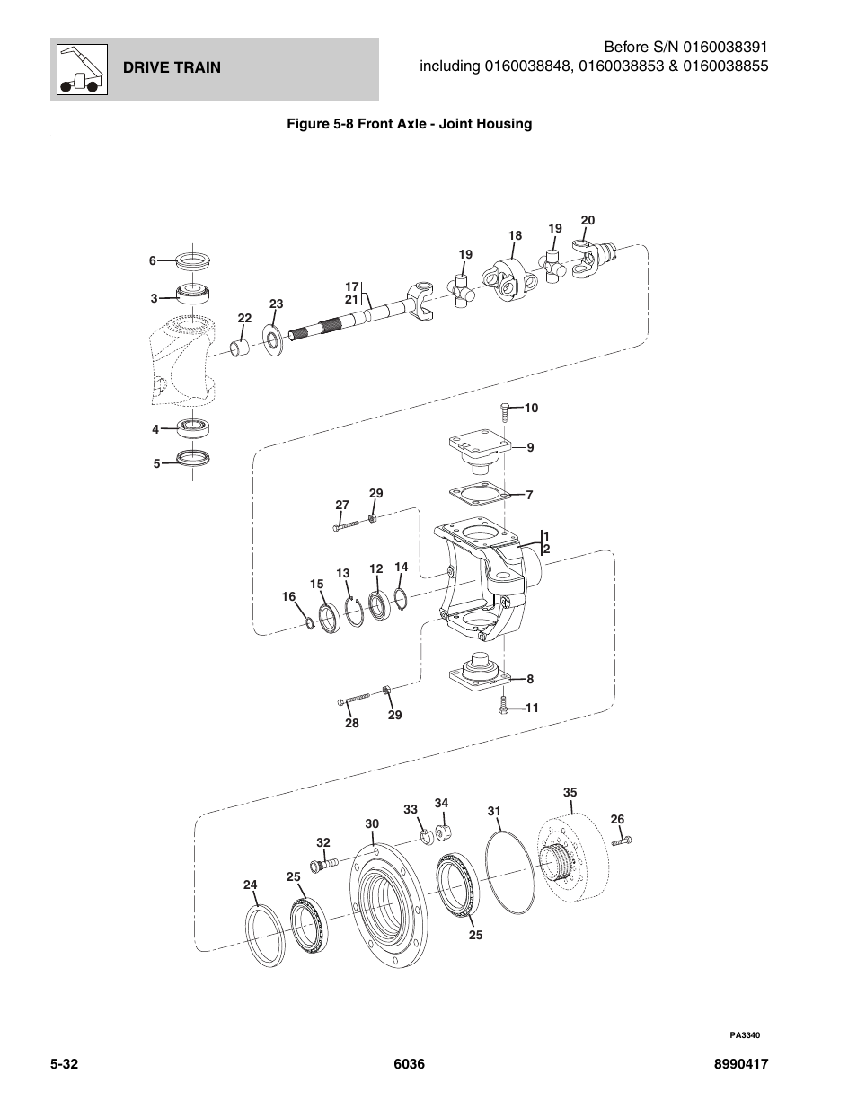 Figure 5-8 front axle - joint housing, Front axle - joint housing -32, Oint | Housing, See figure 5-8 for details) | SkyTrak 6036 Parts Manual User Manual | Page 170 / 462