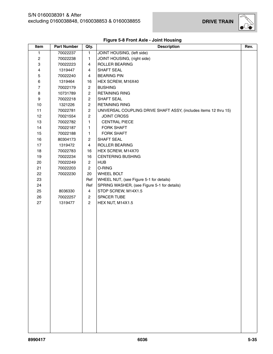 SkyTrak 6036 Parts Manual User Manual | Page 173 / 462
