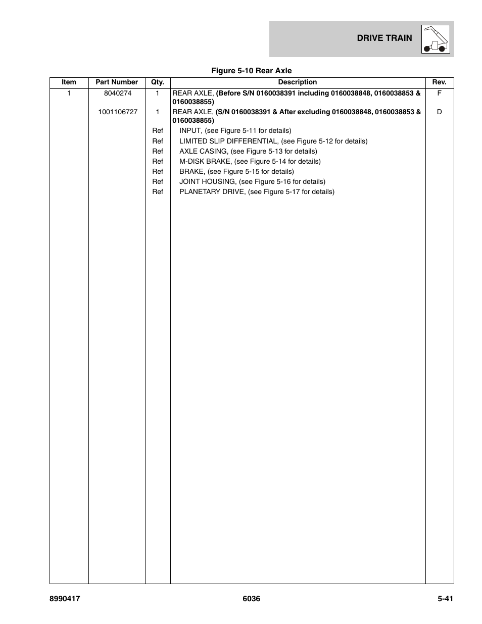 SkyTrak 6036 Parts Manual User Manual | Page 179 / 462