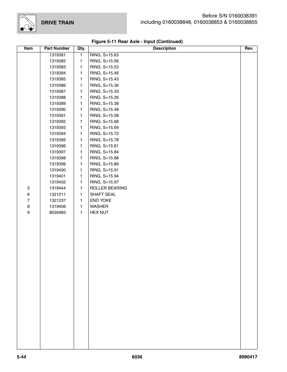 SkyTrak 6036 Parts Manual User Manual | Page 182 / 462