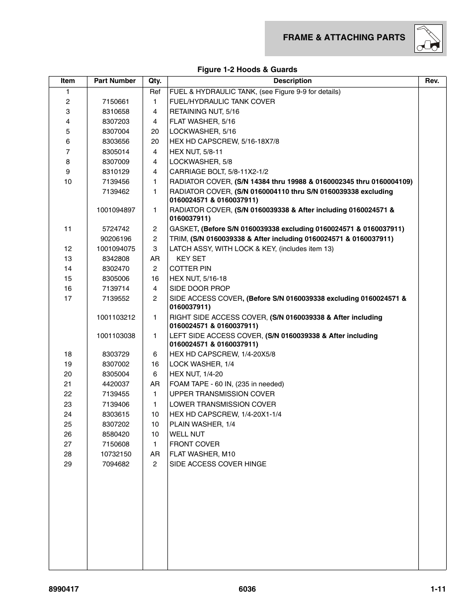 SkyTrak 6036 Parts Manual User Manual | Page 19 / 462