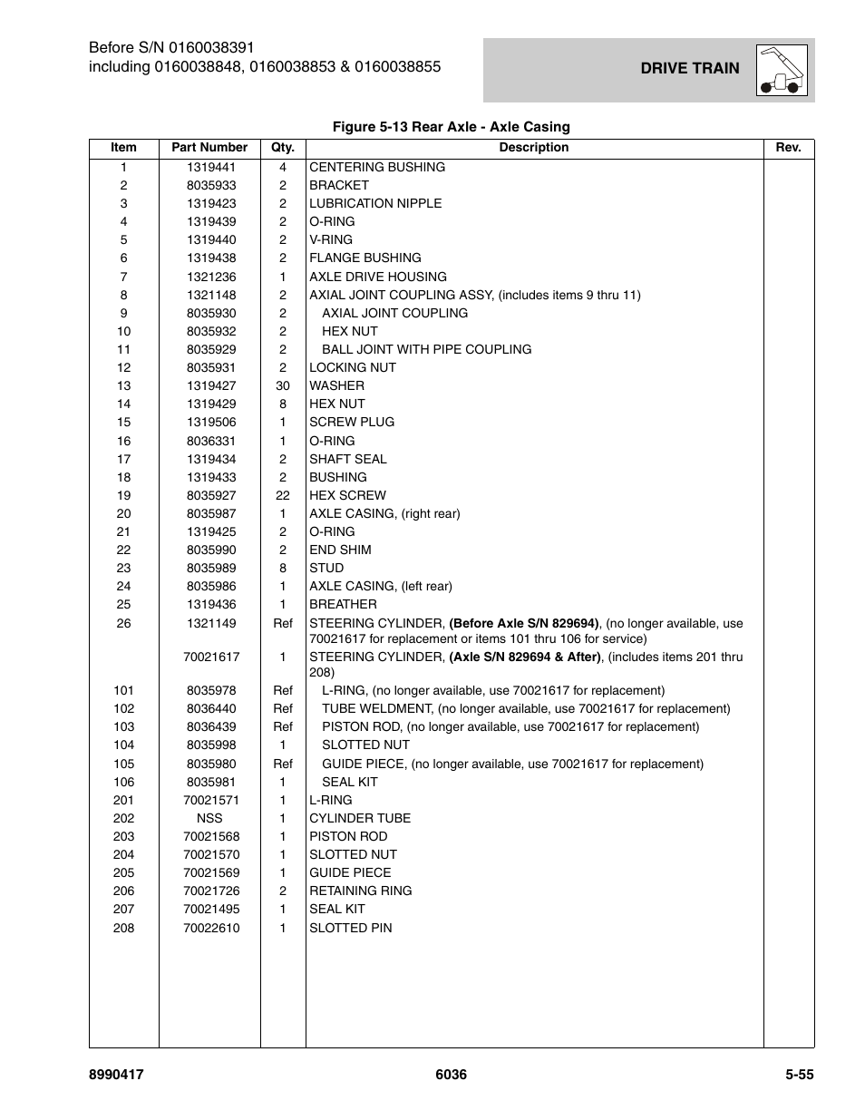 SkyTrak 6036 Parts Manual User Manual | Page 193 / 462