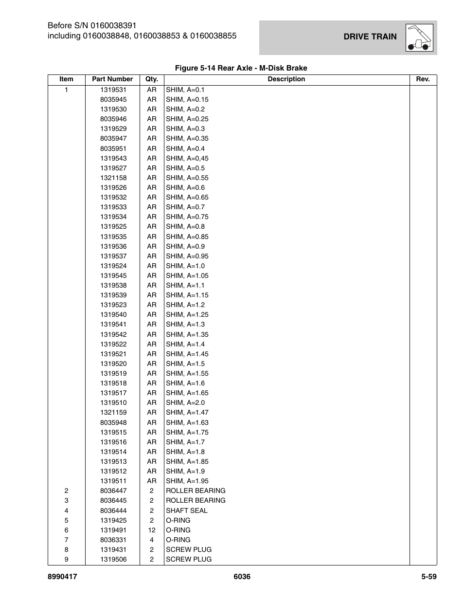 SkyTrak 6036 Parts Manual User Manual | Page 197 / 462