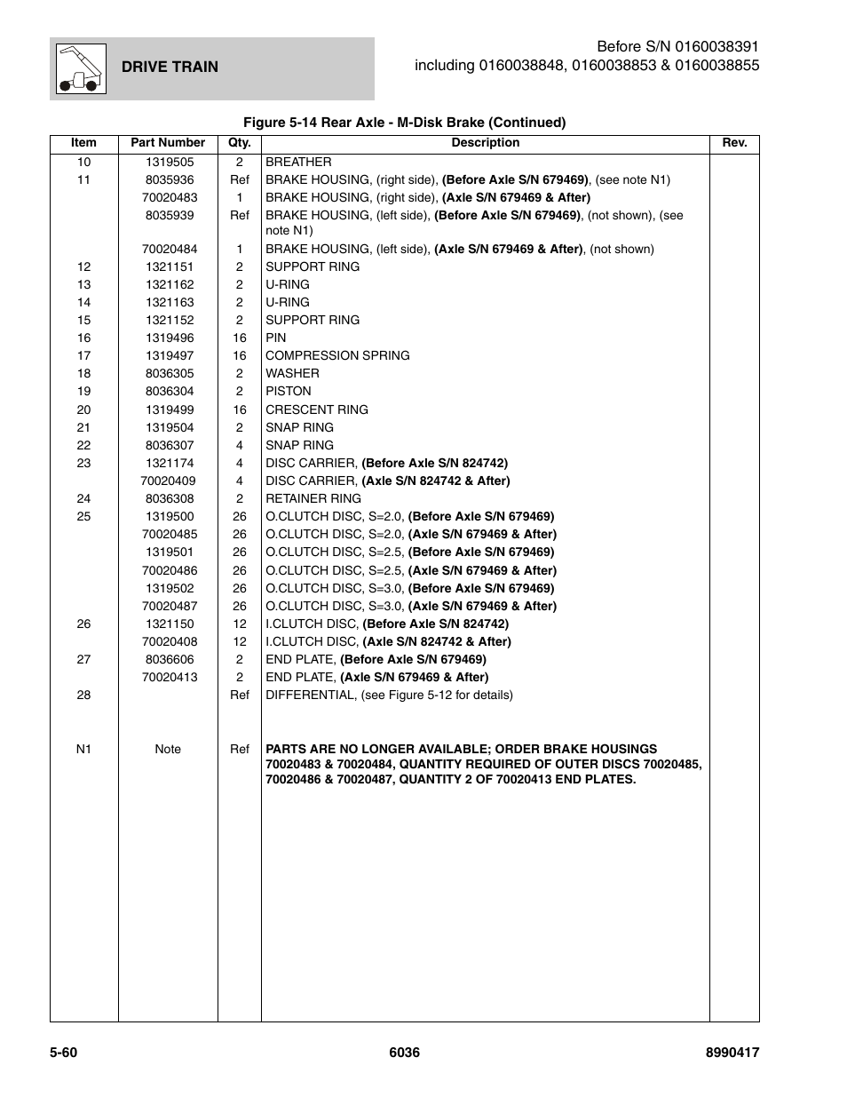 SkyTrak 6036 Parts Manual User Manual | Page 198 / 462
