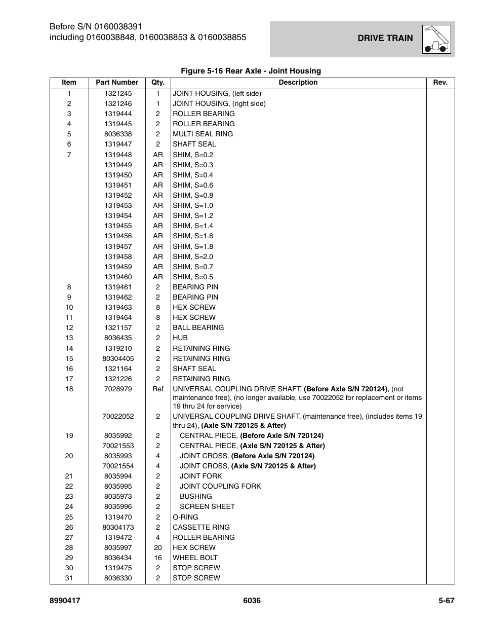 SkyTrak 6036 Parts Manual User Manual | Page 205 / 462