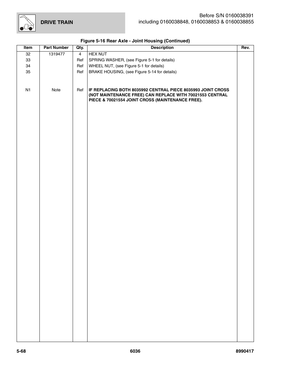 SkyTrak 6036 Parts Manual User Manual | Page 206 / 462