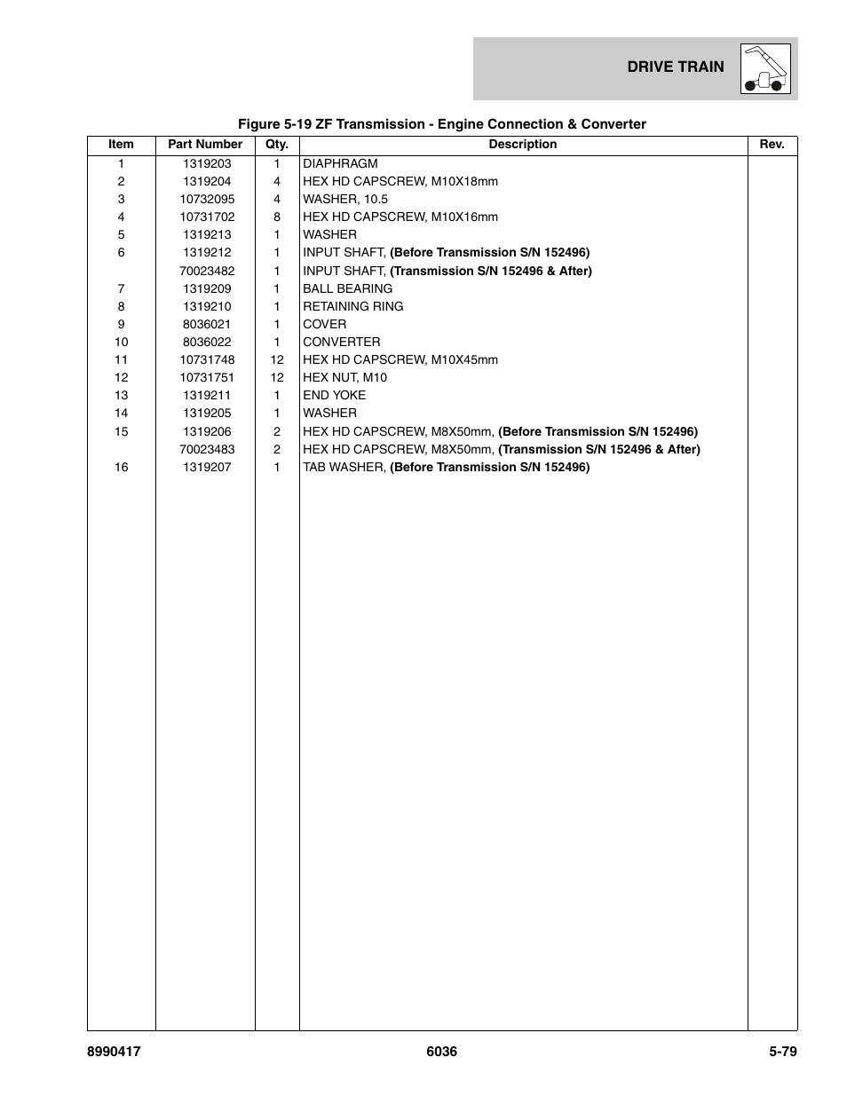 SkyTrak 6036 Parts Manual User Manual | Page 217 / 462