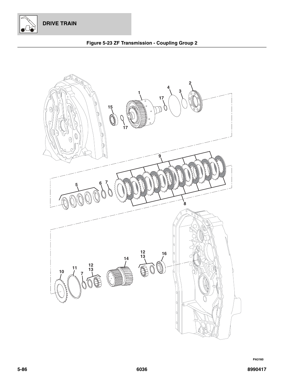 Figure 5-23 zf transmission - coupling group 2, Zf transmission - coupling group 2 -86, Oup 2, (see figure 5-23 for details) | SkyTrak 6036 Parts Manual User Manual | Page 224 / 462