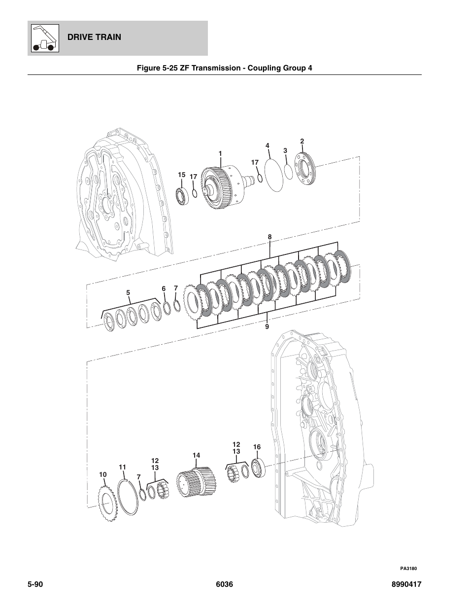 Figure 5-25 zf transmission - coupling group 4, Zf transmission - coupling group 4 -90, Oup 4, (see figure 5-25 for details) | SkyTrak 6036 Parts Manual User Manual | Page 228 / 462