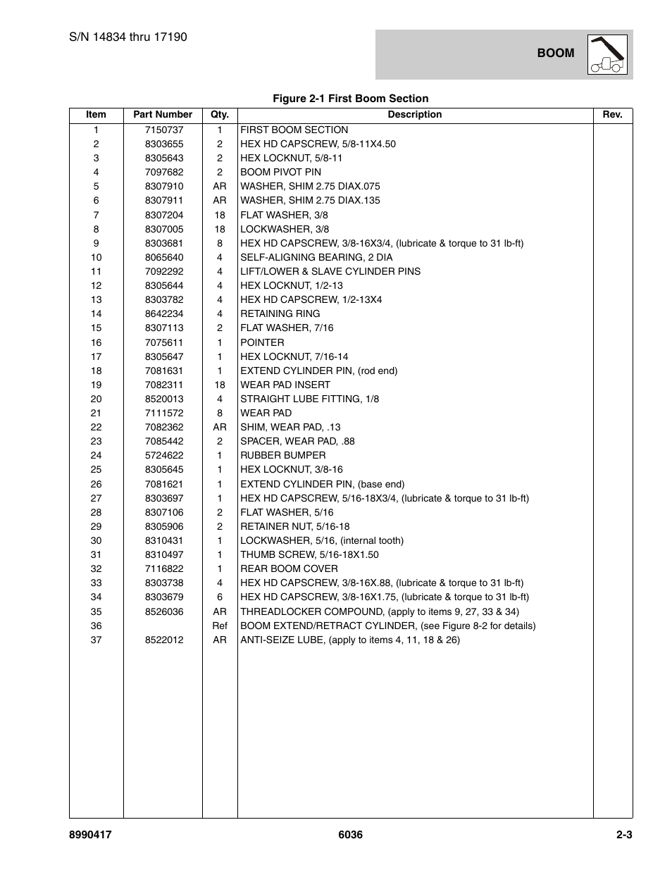 SkyTrak 6036 Parts Manual User Manual | Page 23 / 462