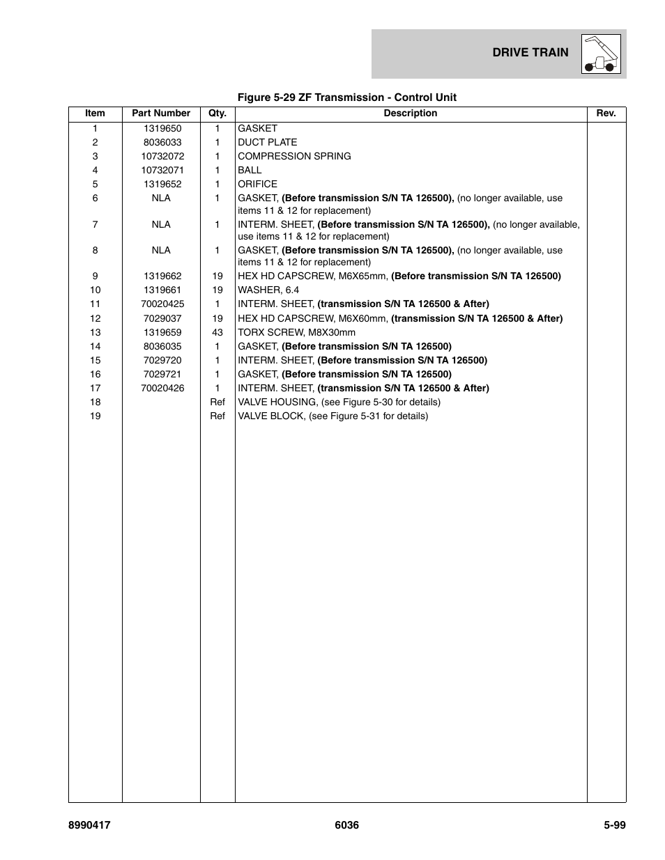 SkyTrak 6036 Parts Manual User Manual | Page 237 / 462