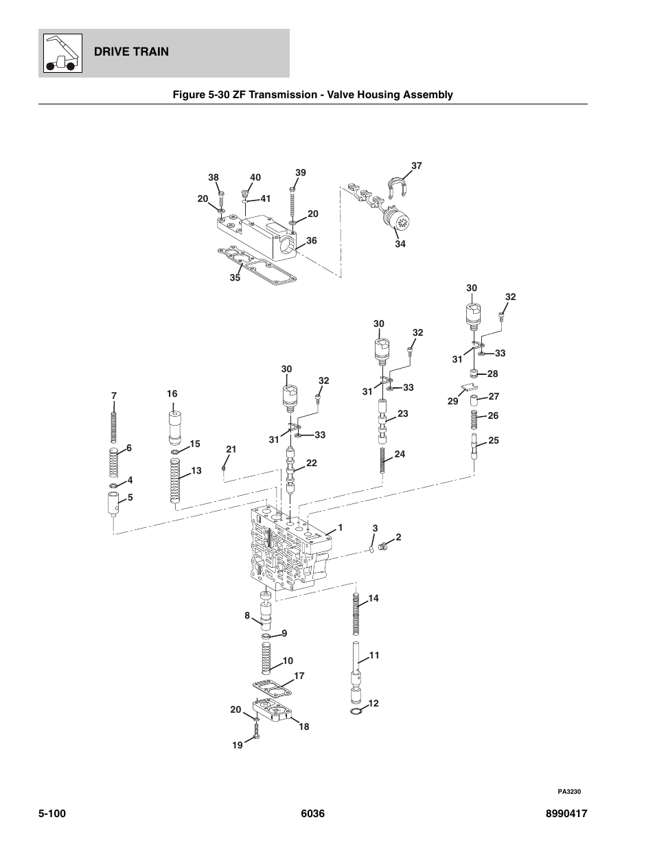 Zf transmission - valve housing assembly -100, Housing assy, (see figure 5-30 for details) | SkyTrak 6036 Parts Manual User Manual | Page 238 / 462