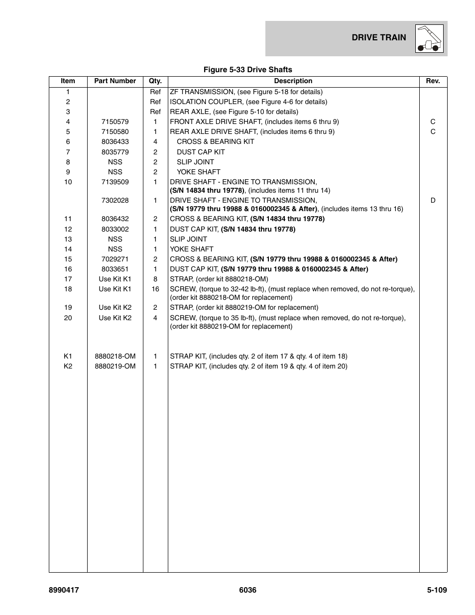 SkyTrak 6036 Parts Manual User Manual | Page 247 / 462