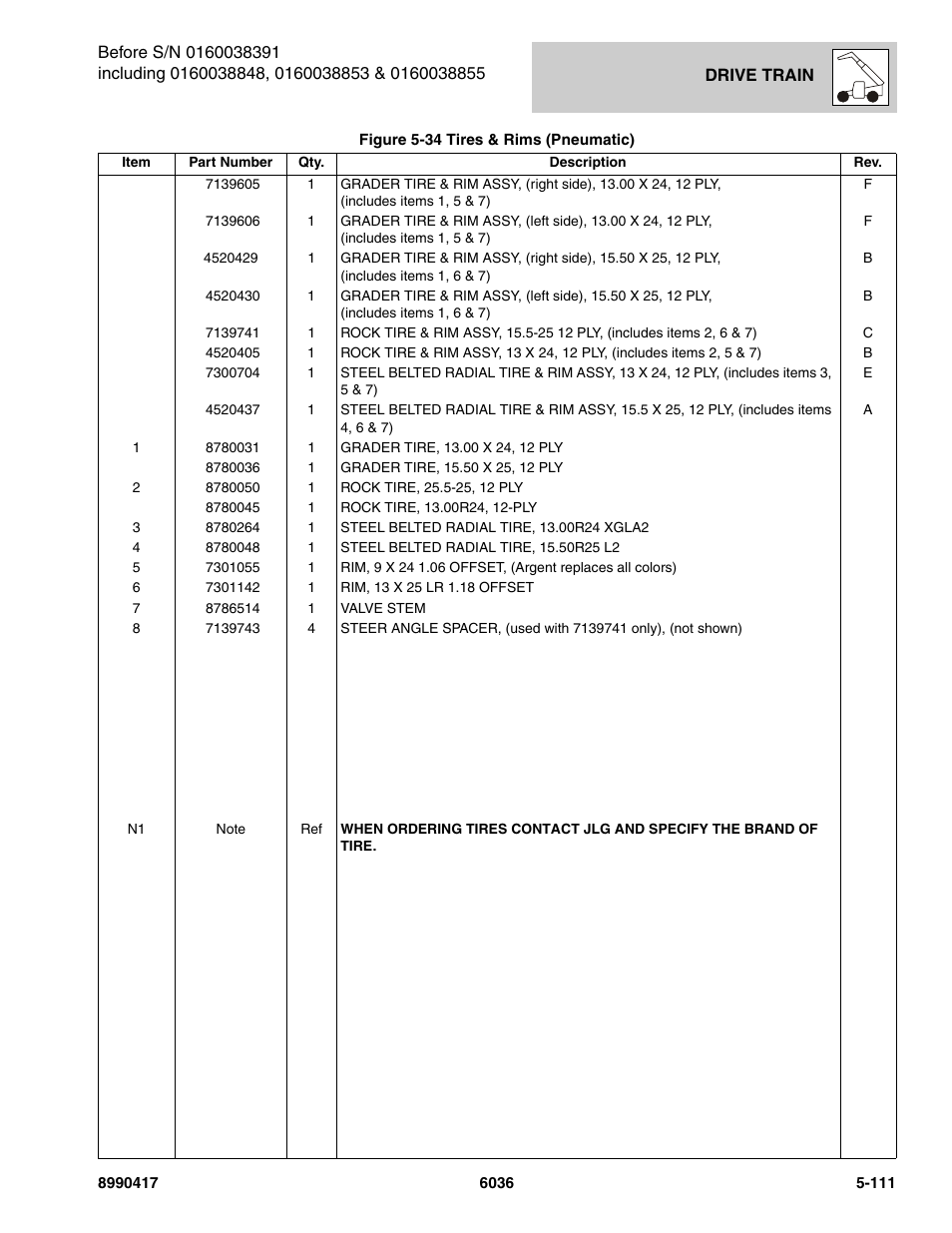 SkyTrak 6036 Parts Manual User Manual | Page 249 / 462