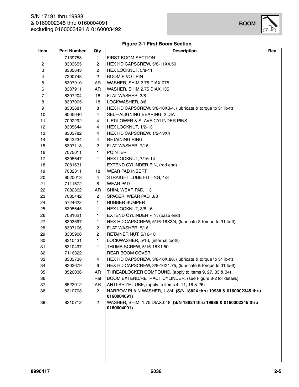 SkyTrak 6036 Parts Manual User Manual | Page 25 / 462