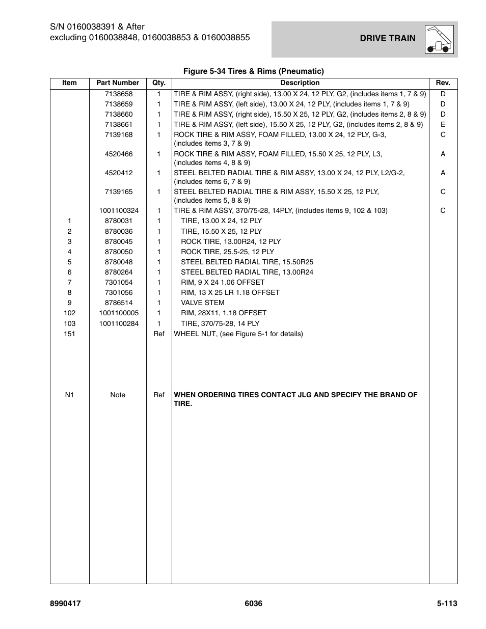 SkyTrak 6036 Parts Manual User Manual | Page 251 / 462