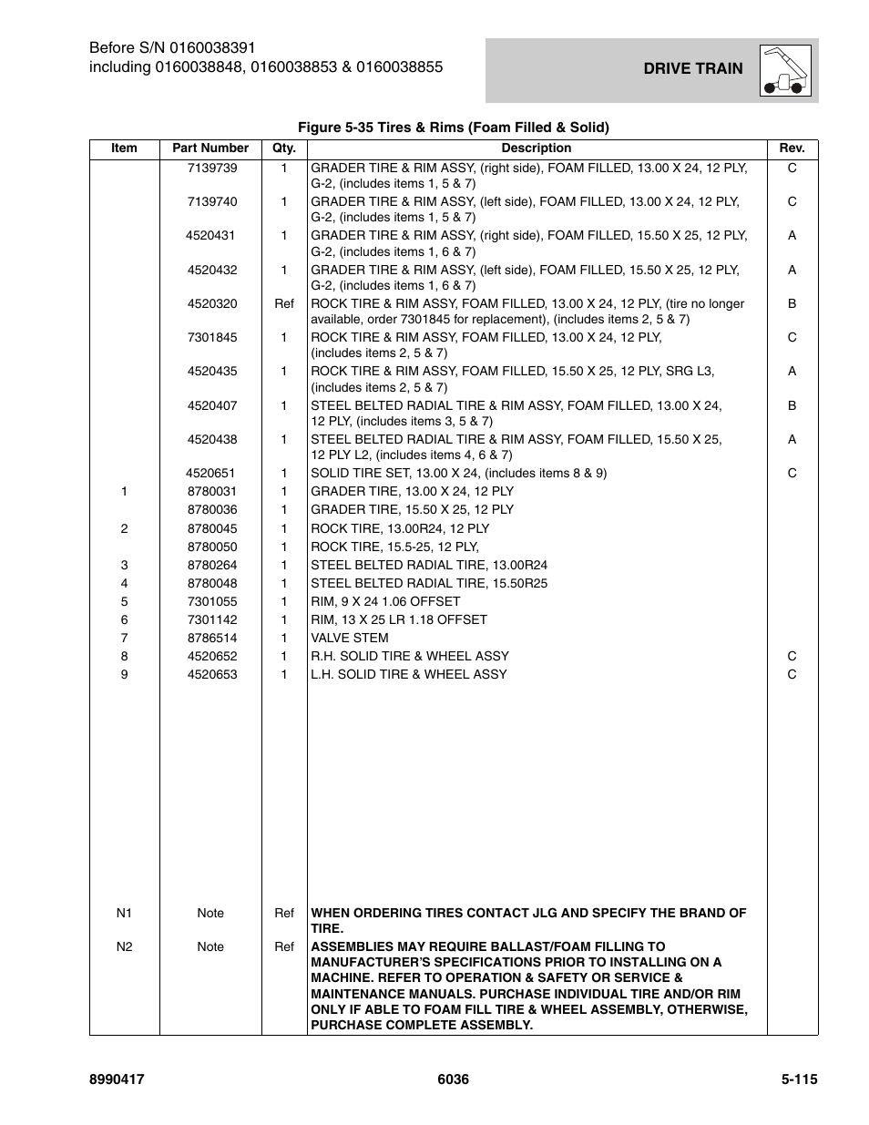 SkyTrak 6036 Parts Manual User Manual | Page 253 / 462