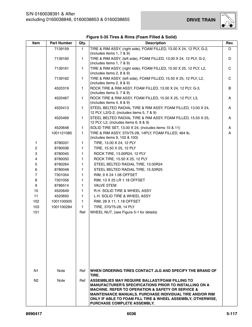 SkyTrak 6036 Parts Manual User Manual | Page 255 / 462