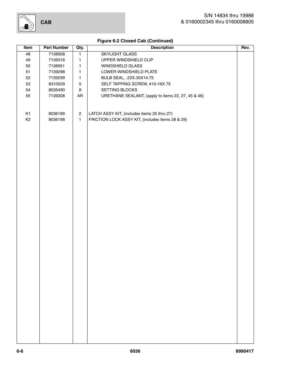 SkyTrak 6036 Parts Manual User Manual | Page 262 / 462