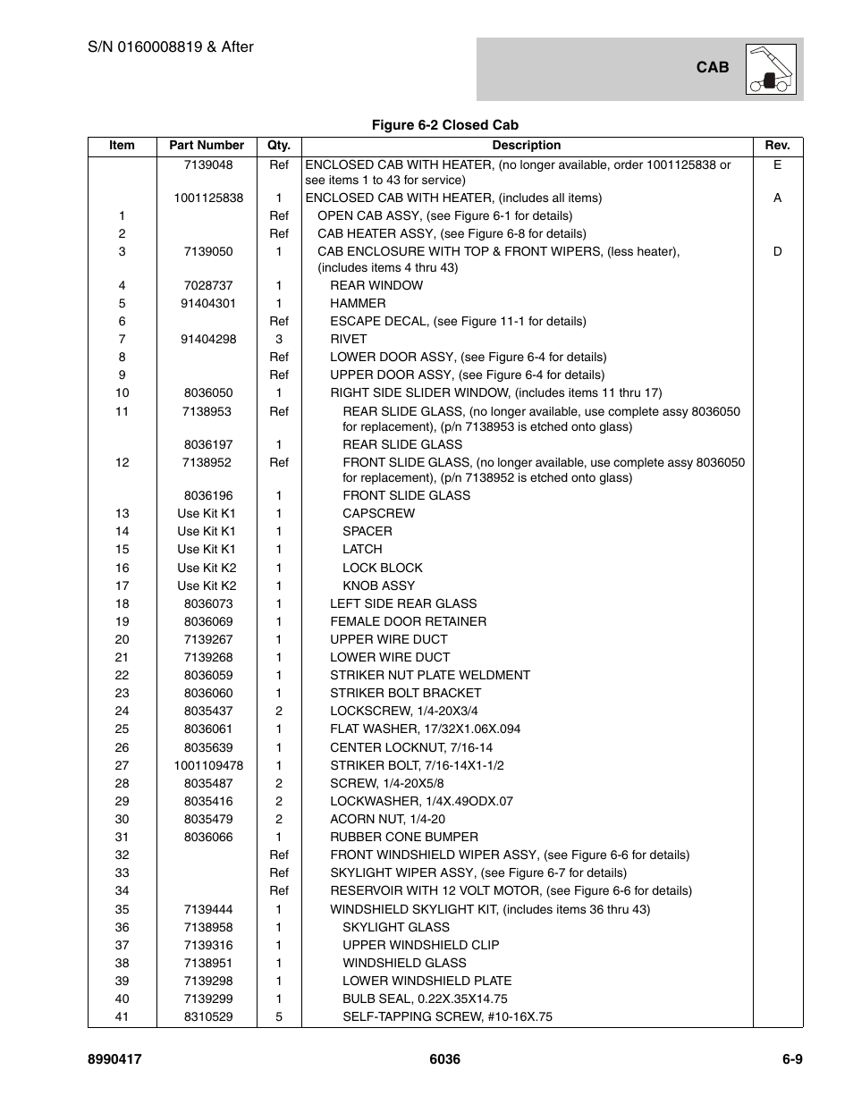 SkyTrak 6036 Parts Manual User Manual | Page 265 / 462