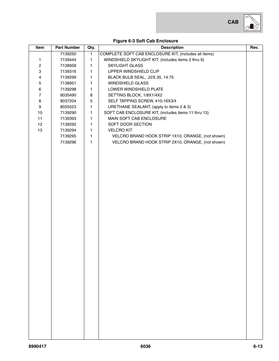 SkyTrak 6036 Parts Manual User Manual | Page 269 / 462