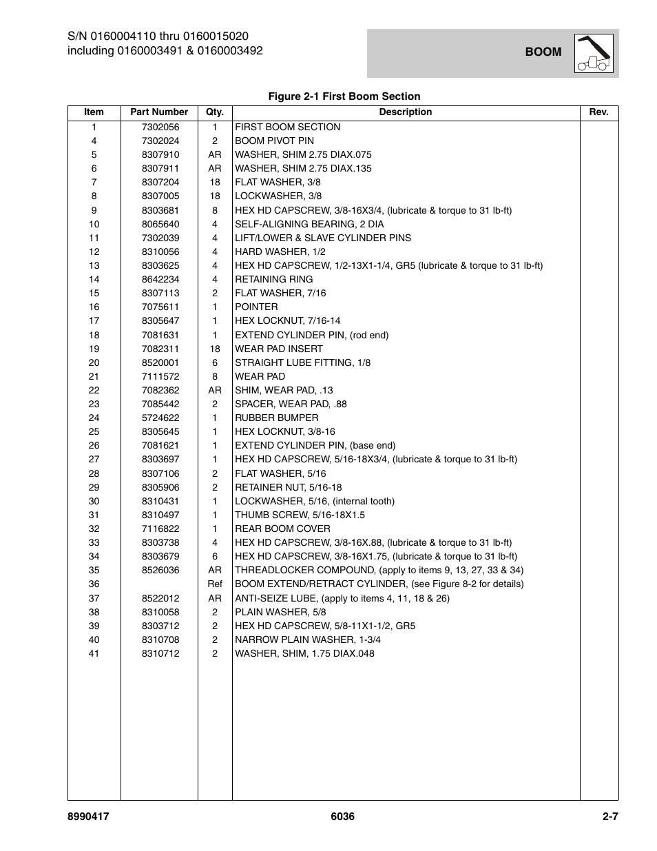 SkyTrak 6036 Parts Manual User Manual | Page 27 / 462