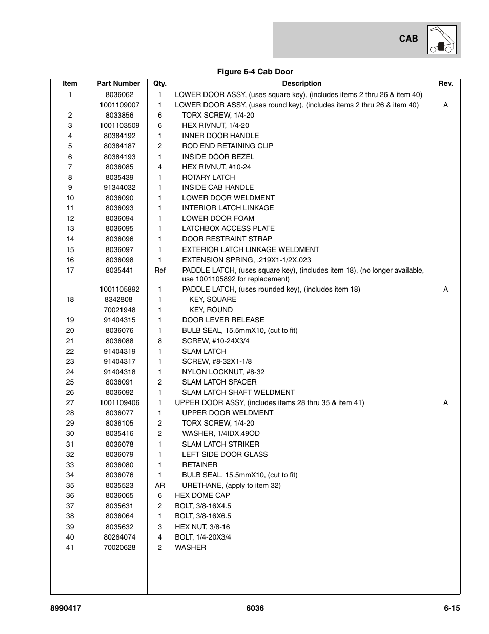 SkyTrak 6036 Parts Manual User Manual | Page 271 / 462