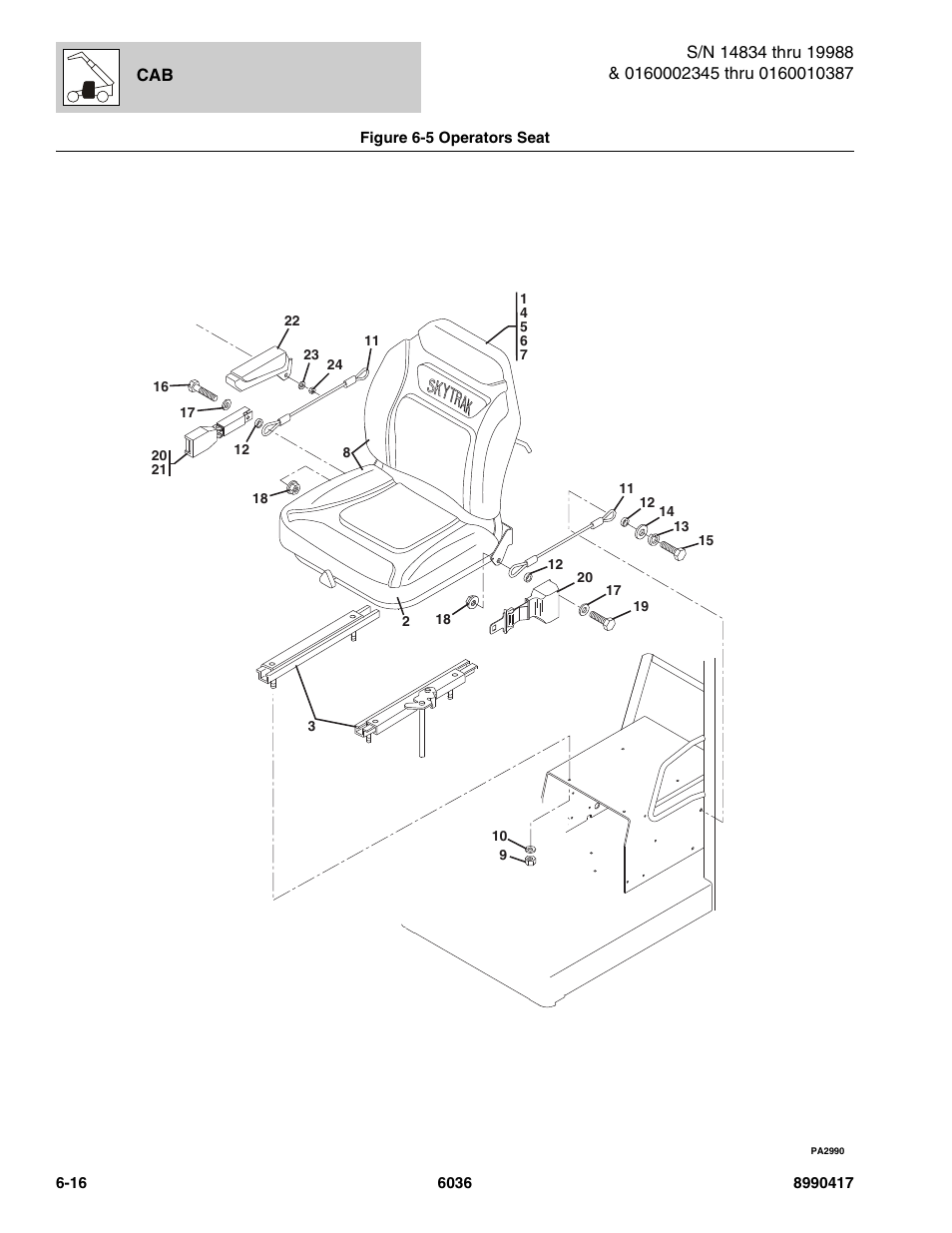 Figure 6-5 operators seat, Operators seat -16 | SkyTrak 6036 Parts Manual User Manual | Page 272 / 462