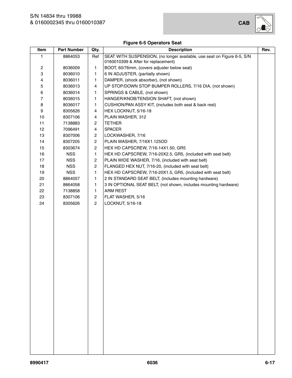 SkyTrak 6036 Parts Manual User Manual | Page 273 / 462