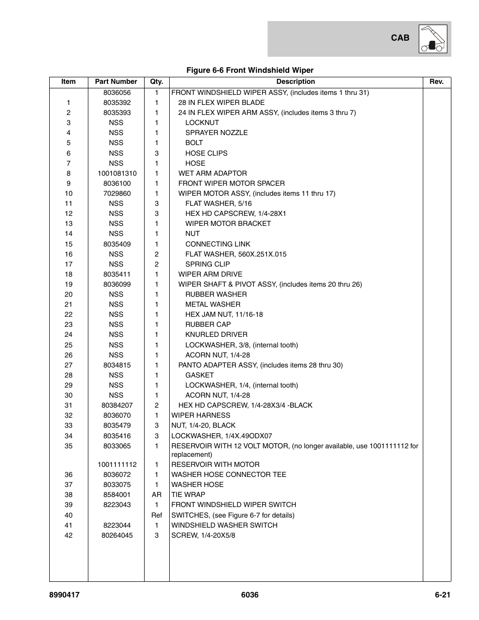 SkyTrak 6036 Parts Manual User Manual | Page 277 / 462