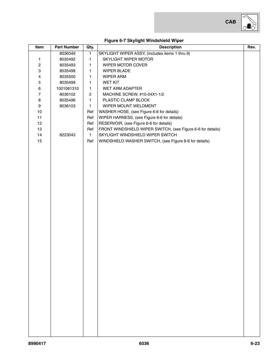 SkyTrak 6036 Parts Manual User Manual | Page 279 / 462