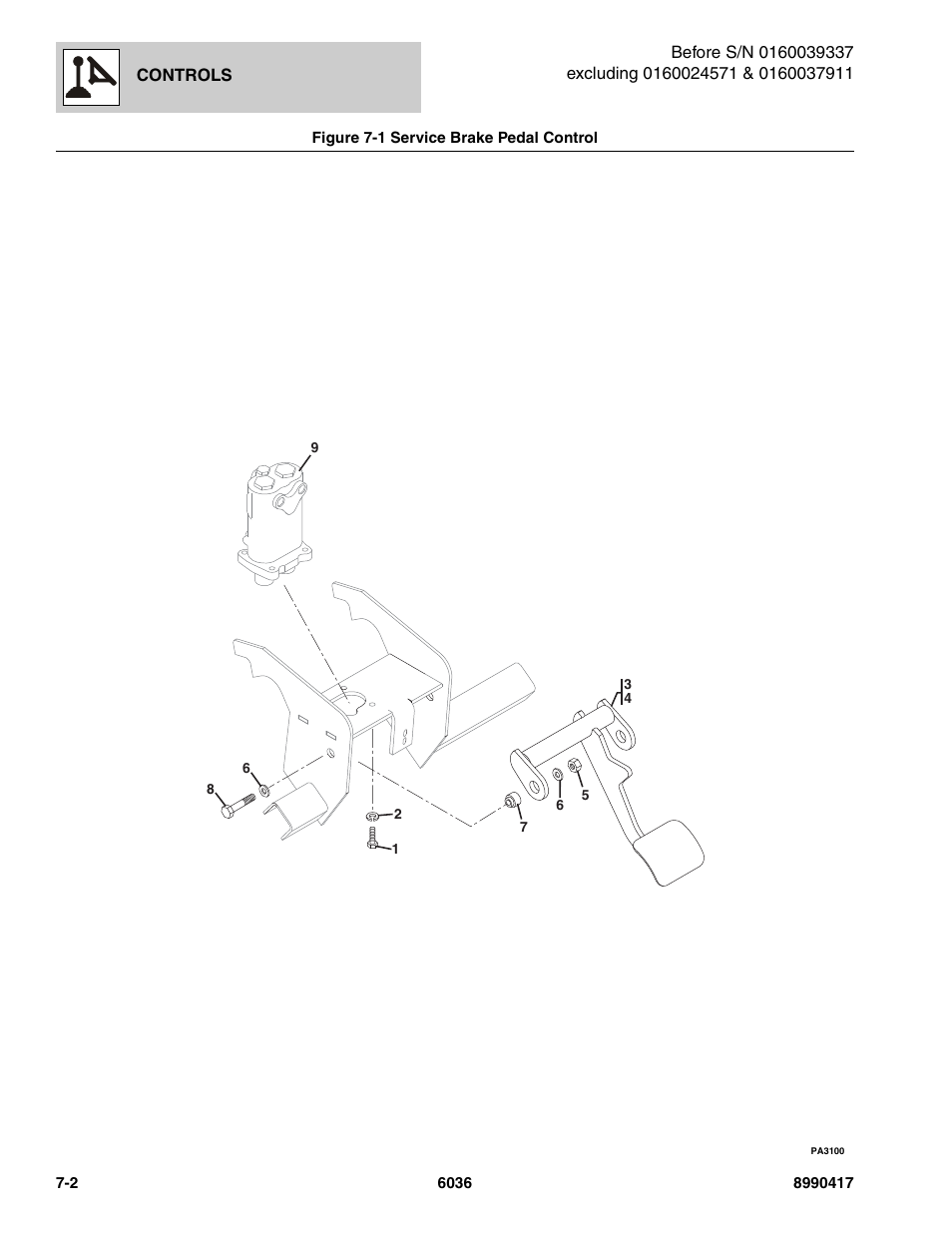 Figure 7-1 service brake pedal control, Service brake pedal control -2 | SkyTrak 6036 Parts Manual User Manual | Page 286 / 462
