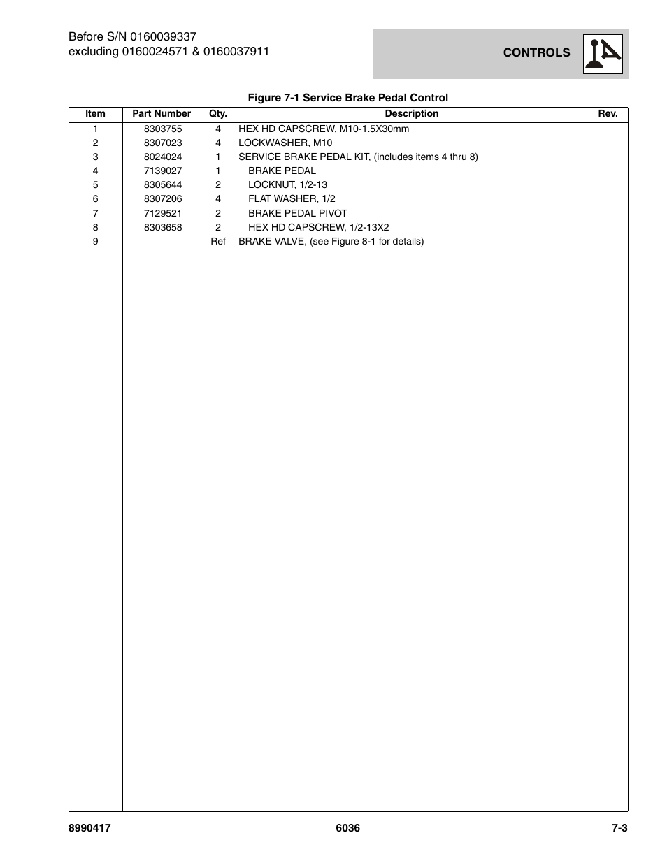 SkyTrak 6036 Parts Manual User Manual | Page 287 / 462